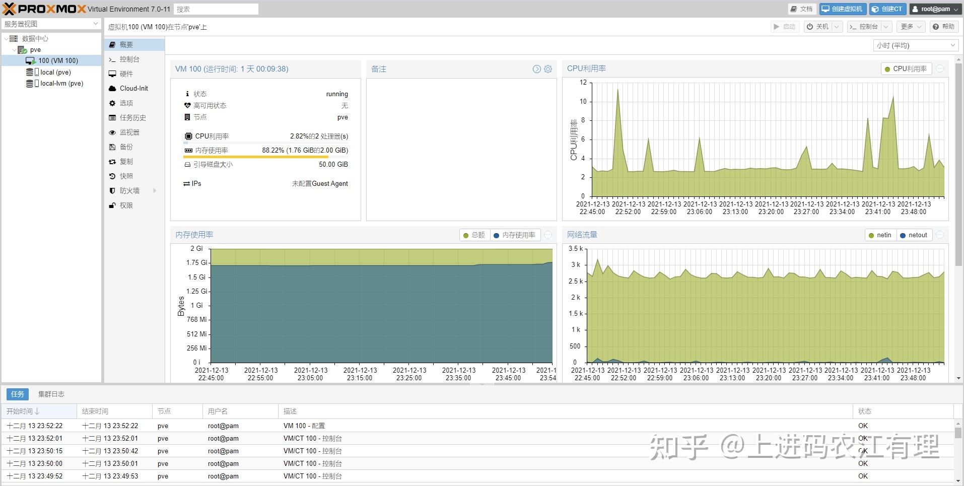openstack 云存储_OpenStack安装教程_PVE与OpenStack对比