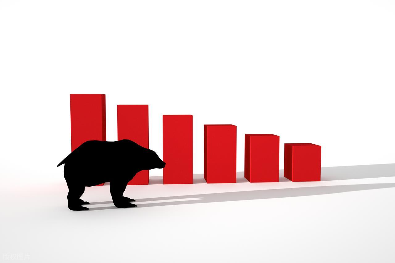 量化新规影响_A股冲高回落原因_互联网金融股票超跌