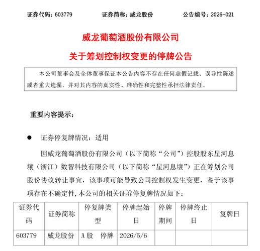 思维列控什么时候复牌_思维列控控制权变更终止筹划_思维列控股票复牌日期2026年1月7日