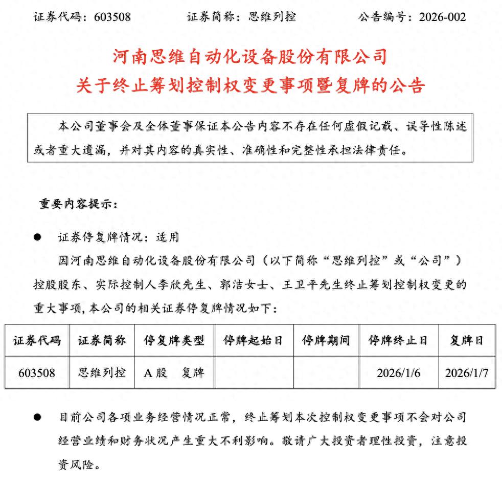 思维列控控制权变更终止筹划_思维列控什么时候复牌_思维列控股票复牌日期2026年1月7日