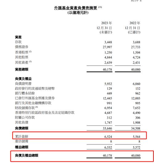外汇保证金交易_理财魔方 骗局_外汇黑平台防范