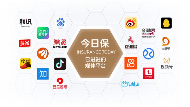 中邮保险经代渠道战略选择_中邮保险股份有限公司_经代渠道市场价值分析