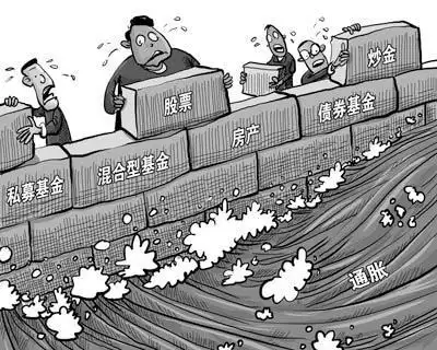 通货膨胀积极影响消极影响_通胀 通缩_通货膨胀概念解析