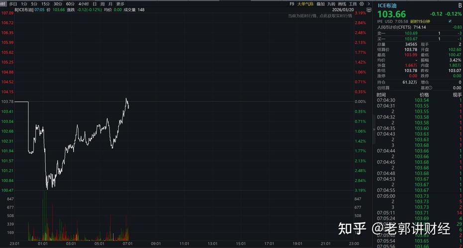 A股连板股分析_光伏储能板块走势_股票创新高后回落