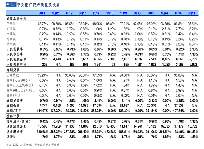 维信诺特定对象发行股票_维信诺简易程序发行股票_简易程序发行股票一般多久