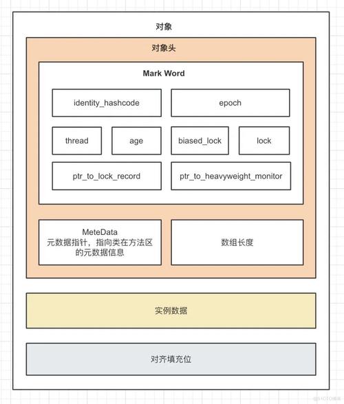为对话框控件添加变量m_前缀_ddx_text update_MFC对话框模板创建类CDialogEx派生