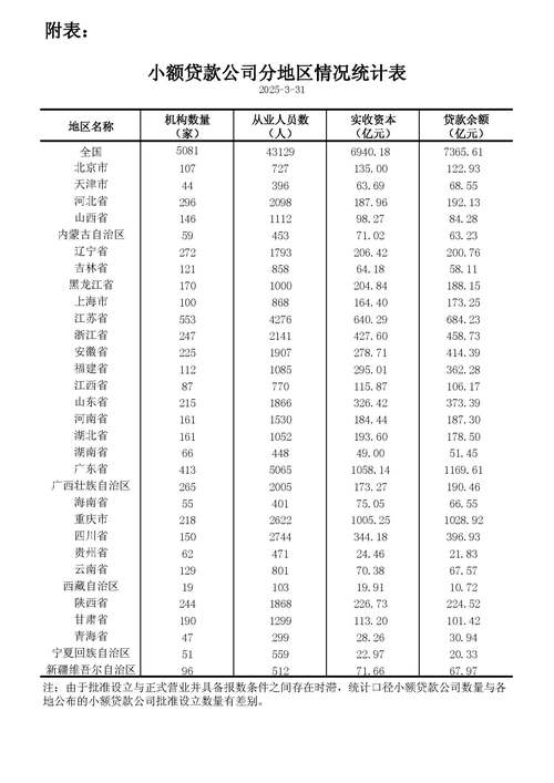 2025年版中国住房贷款市场研究与发展前景预测报告