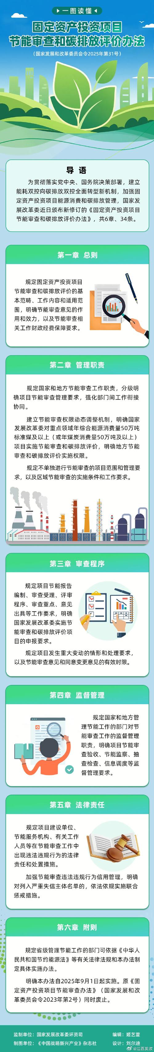 新三板挂牌外资企业审查_新三板股票代码是什么开头_外资企业新三板挂牌合规要求