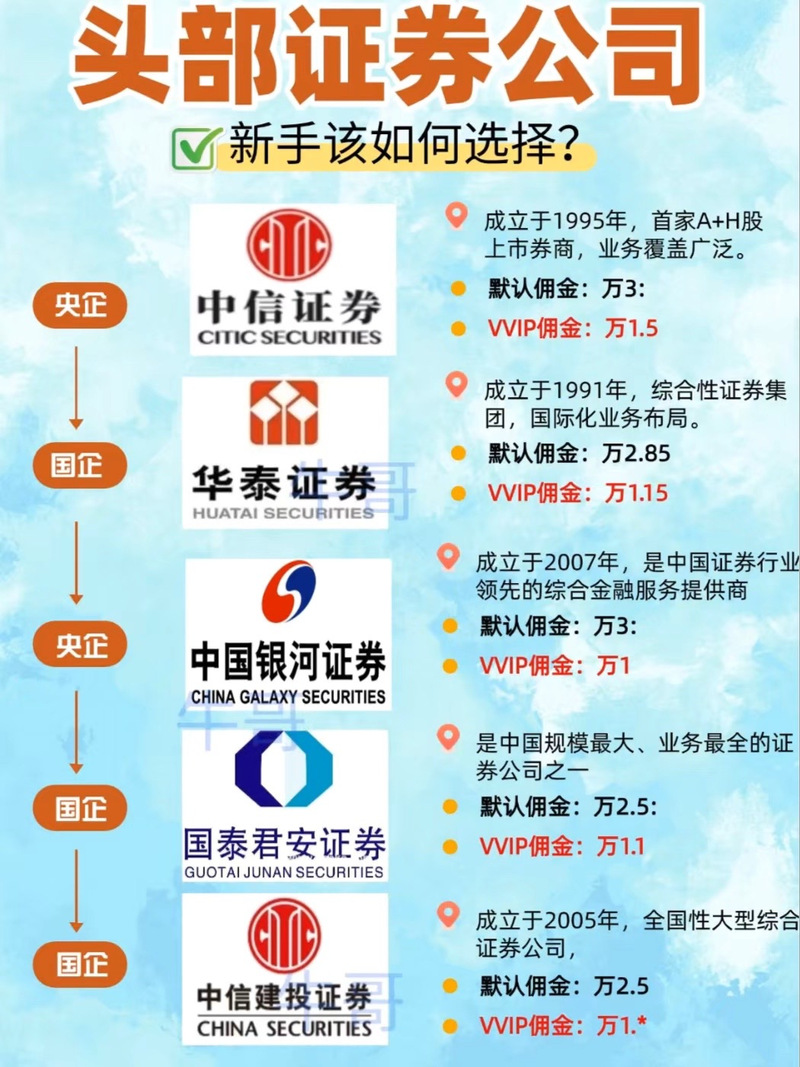 交通银行天添利c款风险_券商现金类产品_货币基金收益比较
