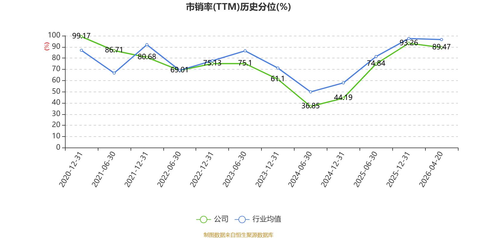 阿布扎比投资局重仓A股龙头，比科威特多押两倍