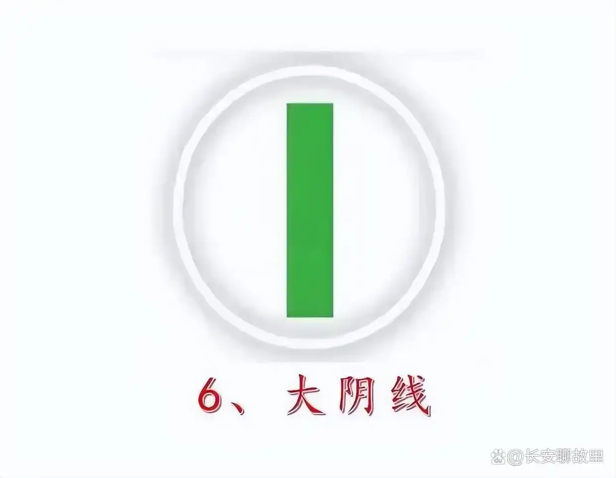 K线图形态分析_k线组合图解分析_K线图解读技巧