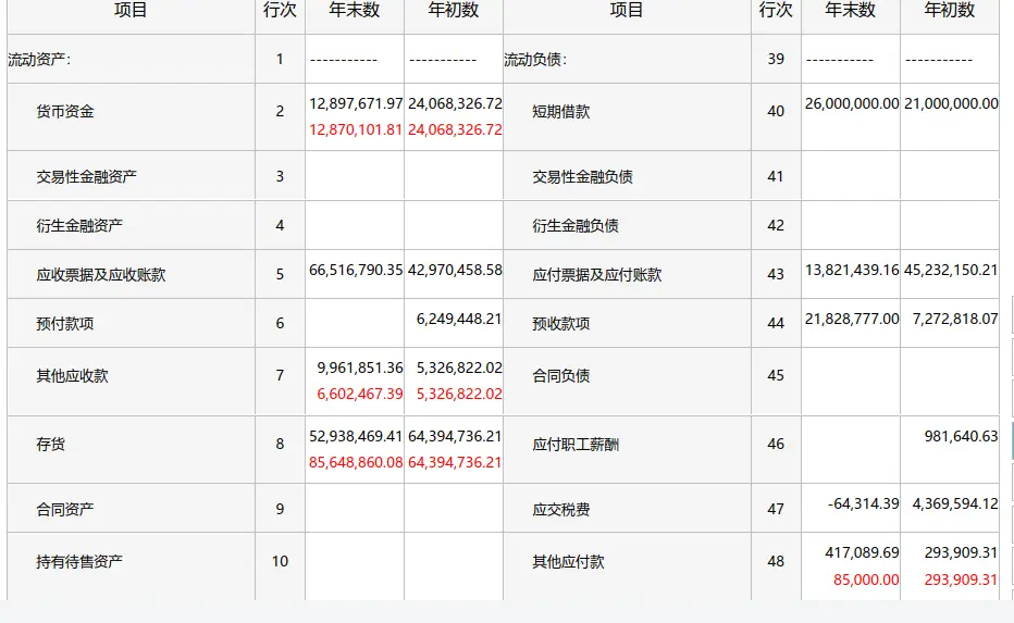 守重企业申报系统操作流程_国家重合同守信用企业_2023年度浙江省守合同重信用企业申报指南