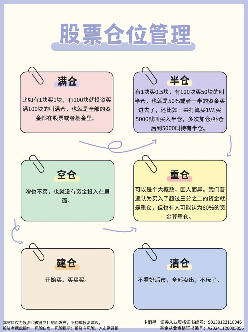 暴跌是重大机会_如何降低炒股风险_股票强弱度是什么意思