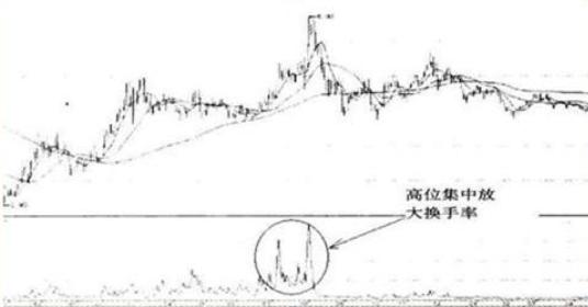 如何降低炒股风险_暴跌是重大机会_股票强弱度是什么意思