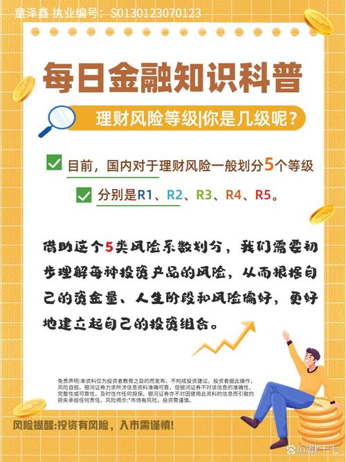 保本型理财产品安全吗_银行理财产品安全可靠吗_银行理财产品风险等级