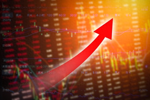 阿布扎比投资局+a股_沪深300外资持仓_A股外资流入