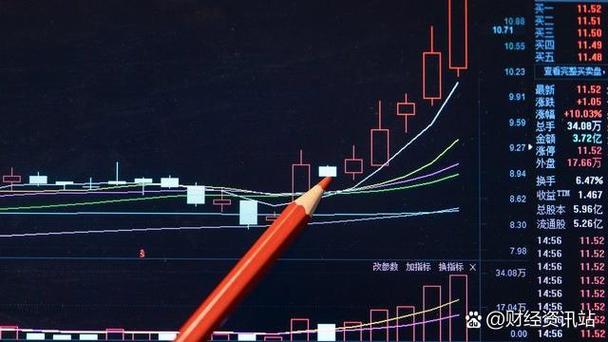 蓝思科技资金流向深度剖析_6月2号蓝思科技股票股价图片_蓝思科技2026年5月18日行情分析