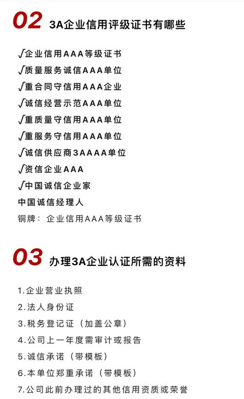 守信用重合同AAA认证_企业荣誉证书获取途径_国家重合同守信用企业