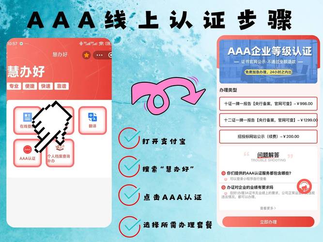 守信用重合同AAA认证申请材料_国家重合同守信用企业_企业信用管理制度AAA认证办理