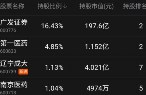 复牌股票首日开盘价怎么买？教你抓住买卖时机