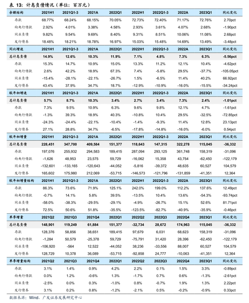 奥锐特药业可转债转股结果及股份变动，含转股数量等情况