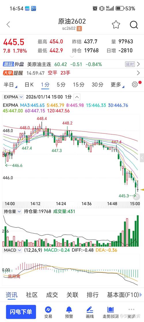 外盘期货配资风险_无资质期货代理公司_国内期货交易平台有哪些