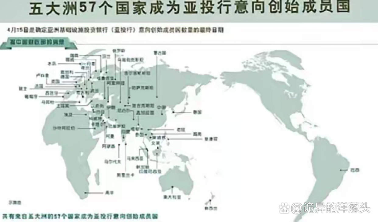 北京亚洲基础设施投资银行_亚投行十年发展历程_亚投行全球基建融资模式创新