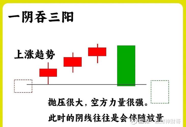 低位缩量震荡筹码锁死识别_股票的买入信号有哪些_中国股市主力吸筹完毕拉升信号