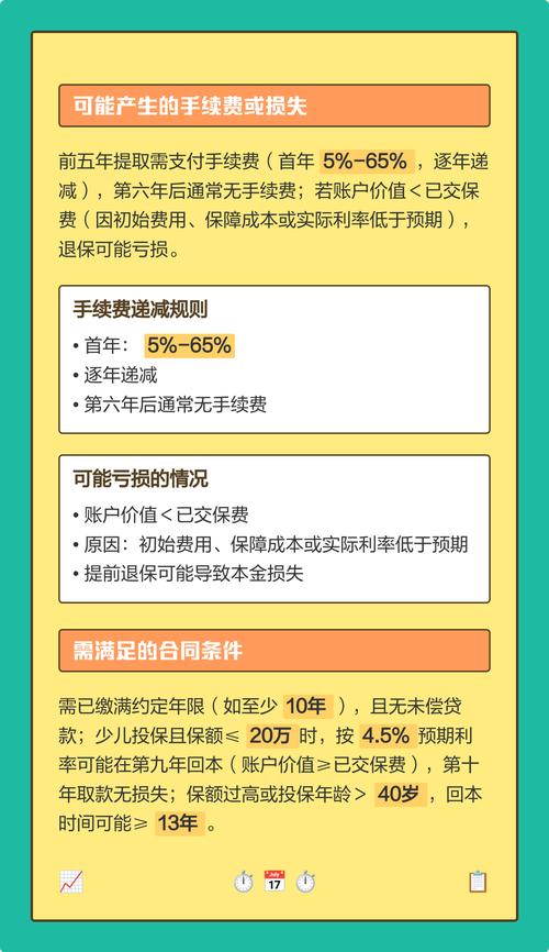 平安智慧星5000交10年保障_平安智慧星5000退保费条件_平安智能星交5000收益