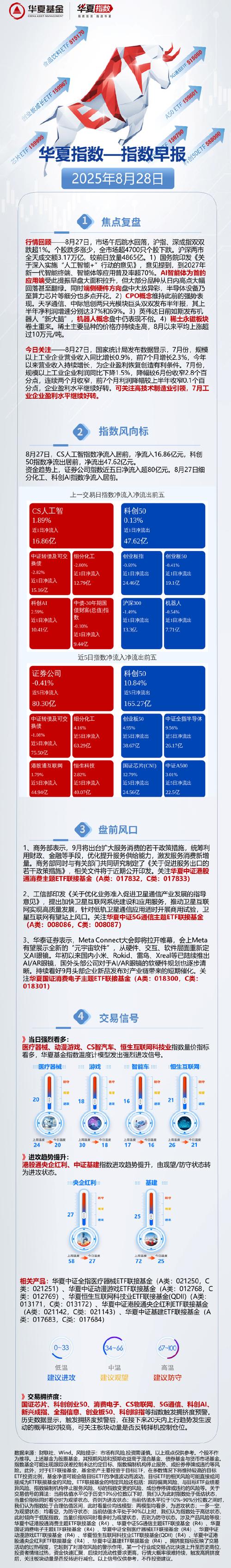 广发期货 27 年风雨兼程，业务网络遍布全球，服务资本市场