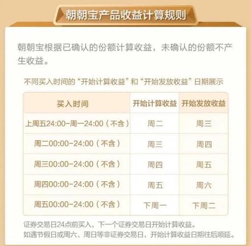 招行朝朝宝理财安全吗？零钱也能边花边赚