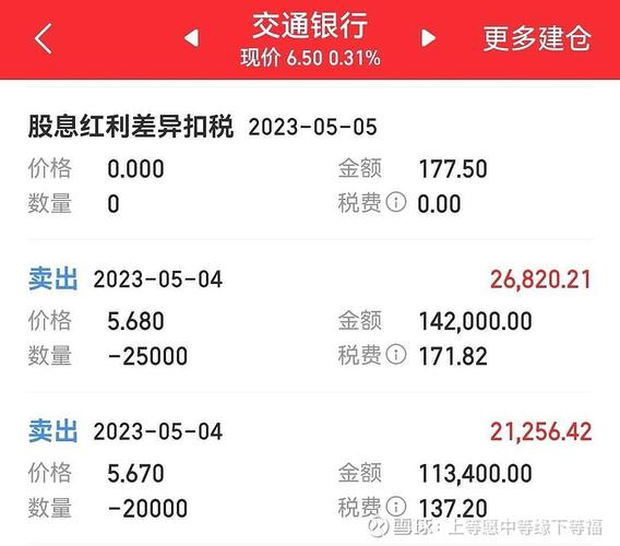 股票分红交税比例是多少_有限公司卖股票交多少税_股票分红100元交多少税