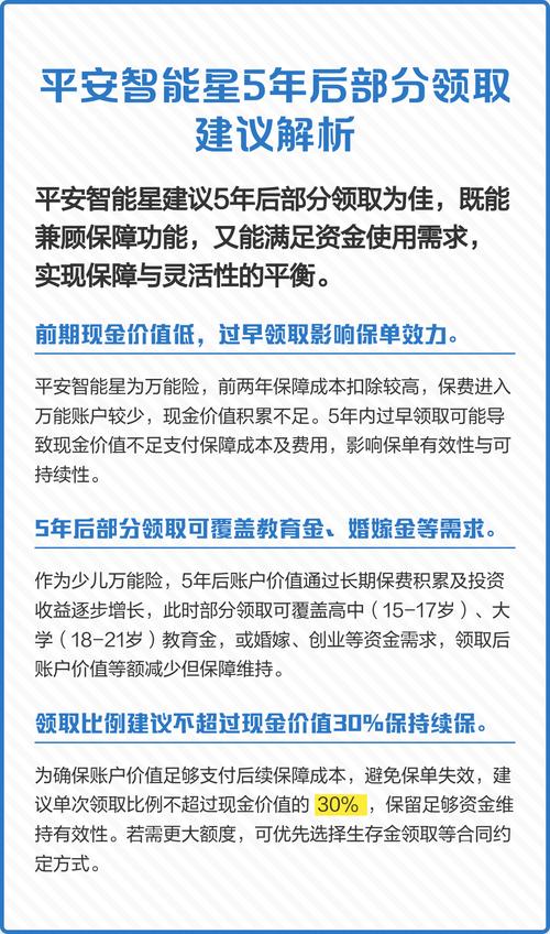 平安智能星收益情况及领取方式，适合0到17岁人群