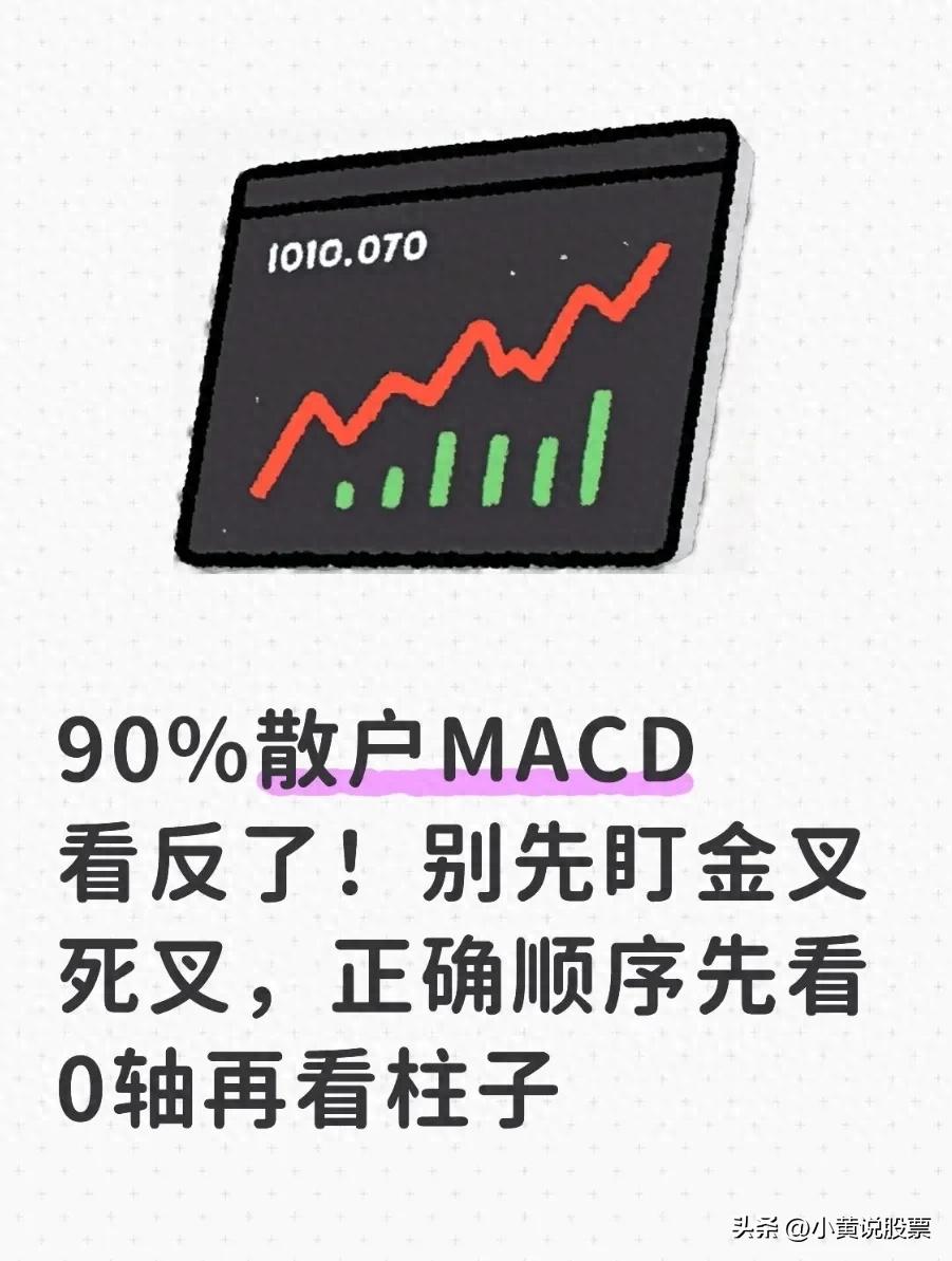 股票被套牢？T+0高卖低买，别再被MACD骗了